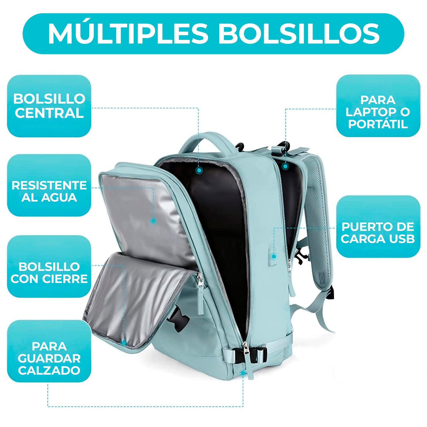 Mochila de Viaje Avión Multifuncional